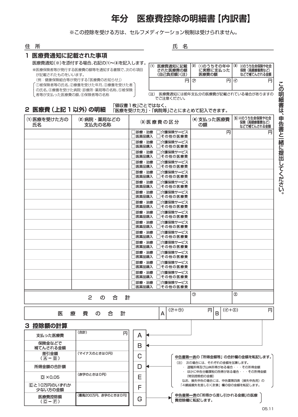 医療費控除の明細書