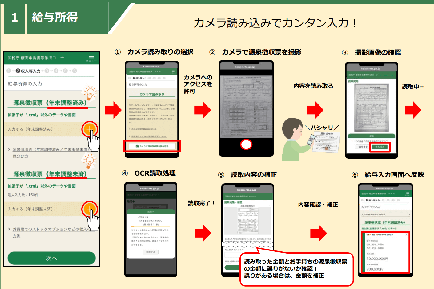 確定申告　給与所得の入力