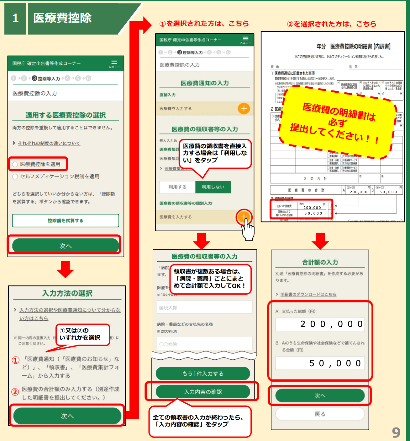 確定申告　医療費控除