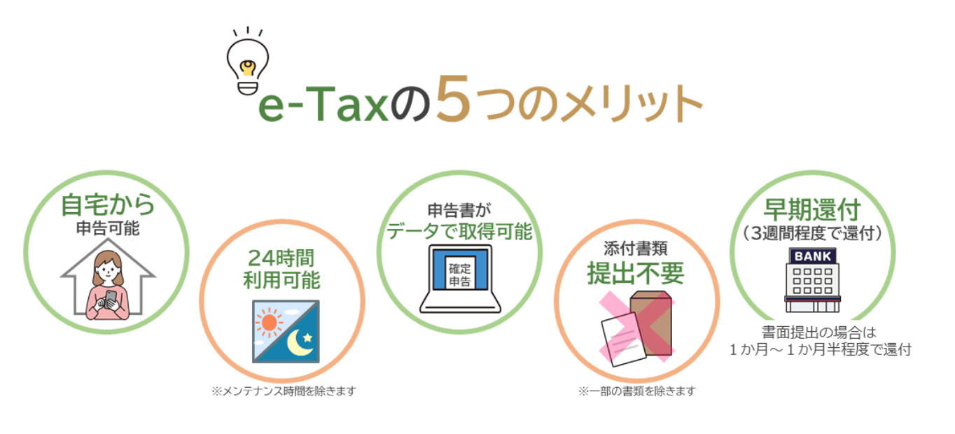 e-Tax メリット