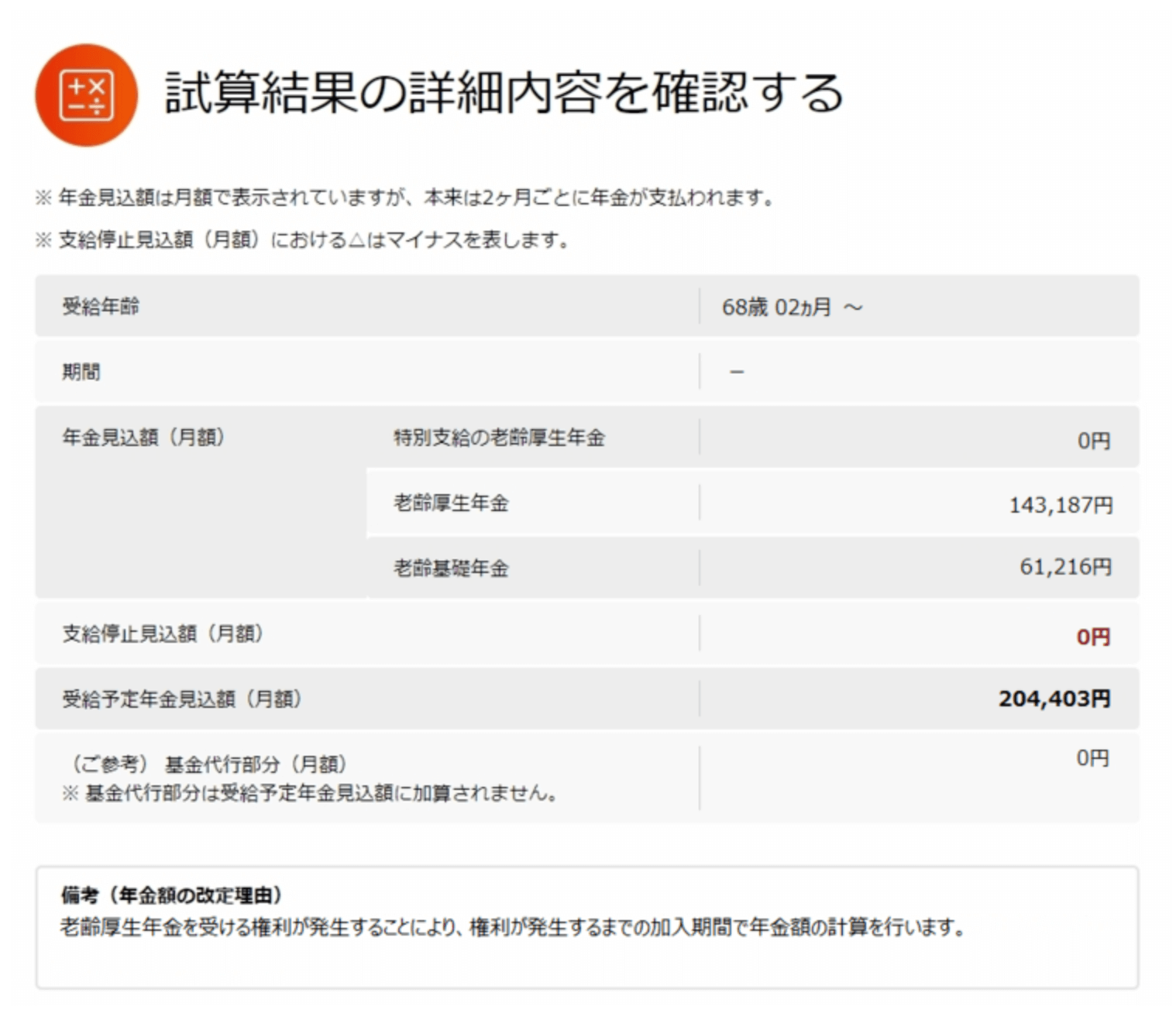 ねんきんネット 年金見込額詳細